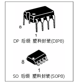 l9110引腳圖