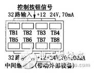 機(jī)器人控制器力/位混合控制技術(shù)