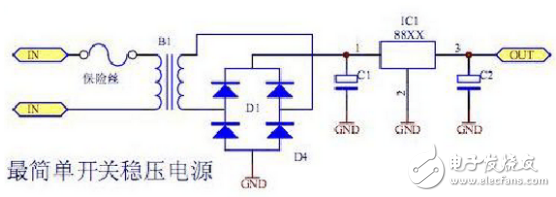 AC/DC轉(zhuǎn)換器的工作原理