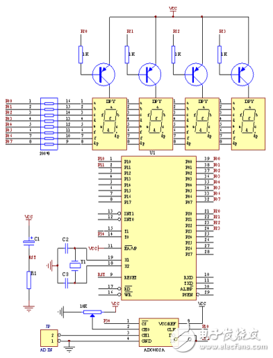 AC/DC轉(zhuǎn)換器的工作原理