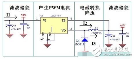 電源模塊的PCB設(shè)計