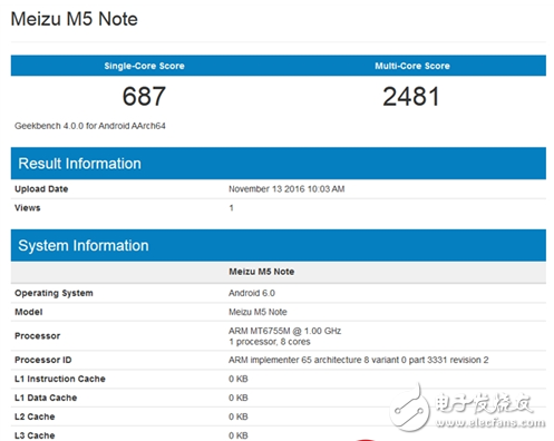 魅藍(lán)note5什么時候上市,魅藍(lán)note5多少錢