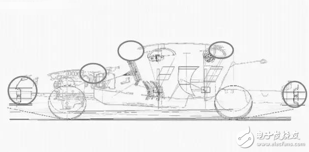 汽車的18大穴位，典型斷面在整車布置中的應(yīng)用