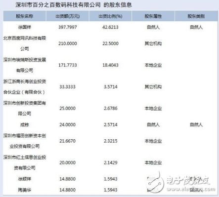 iPhone 6中國(guó)被禁售內(nèi)幕：贏與輸蘋(píng)果都悲劇