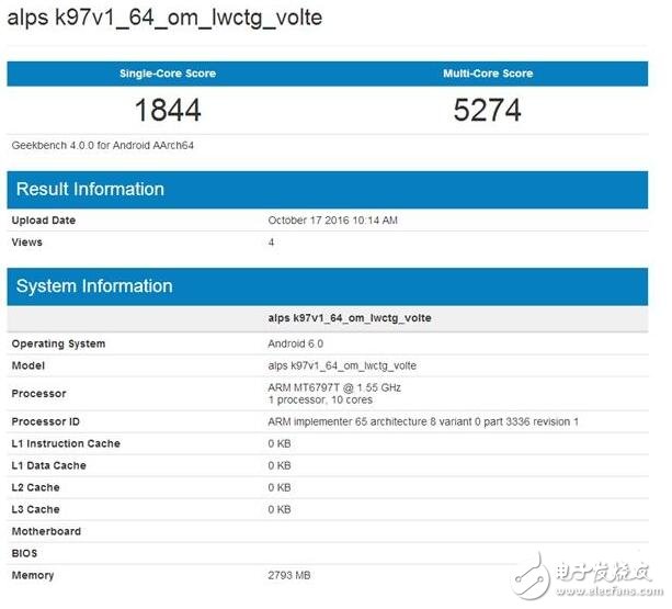 聯(lián)發(fā)科10nm十核Helio X30跑出這樣的成績？魅族慘了！