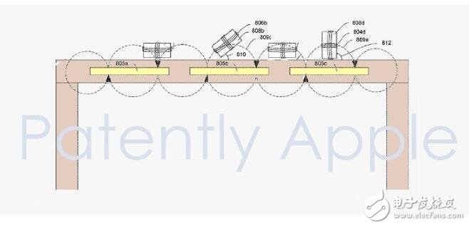 為新iPhone8鋪路？Apple申請實體店面無線充電專利！