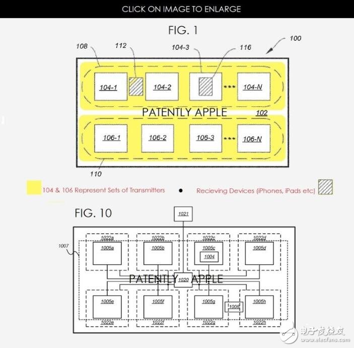 為新iPhone8鋪路？Apple申請實體店面無線充電專利！