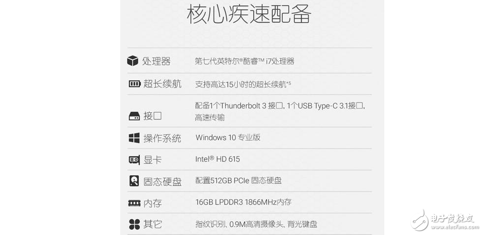 戴爾XPS13二合一變形本限量發(fā)售，價格媲美蘋果MacBook Pro