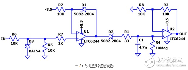 檢波電路中的非線性器件是什么_典型檢波應(yīng)用電路