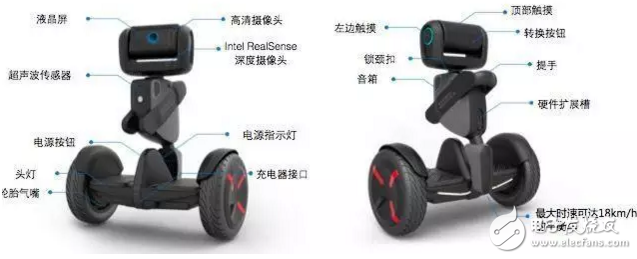 CES2017：風吹雨淋都不怕，機器人在未來可能會成停車場標配