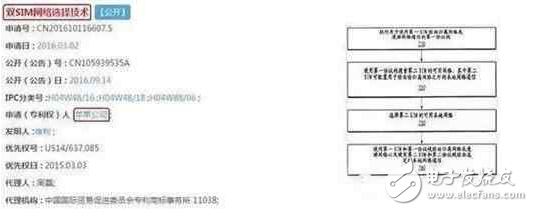 iphone8蘋果中的戰(zhàn)斗機(jī)，8大黑科技或加持？還不剁手買！