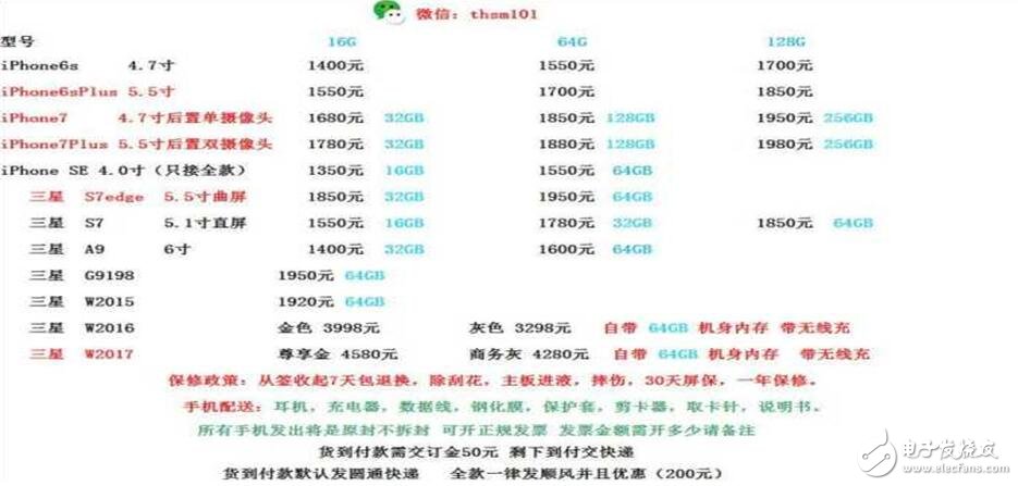 iPhone8即將正式殺到，五大新功能將再次顛覆手機(jī)界！