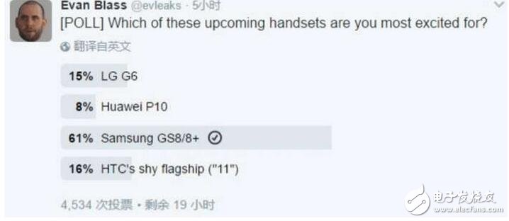 lgg6、華為P10、三星S8、HTC 11四款旗艦齊發(fā)，華為P10該何去何從？