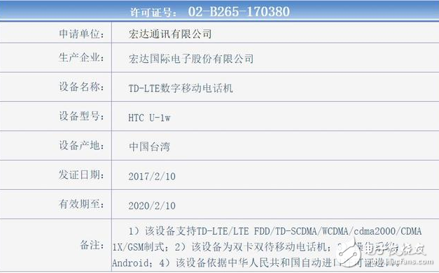 HTC U Ultra工信部證件照公布！售價(jià)確定4999 三月初正式登陸國(guó)內(nèi)市場(chǎng)