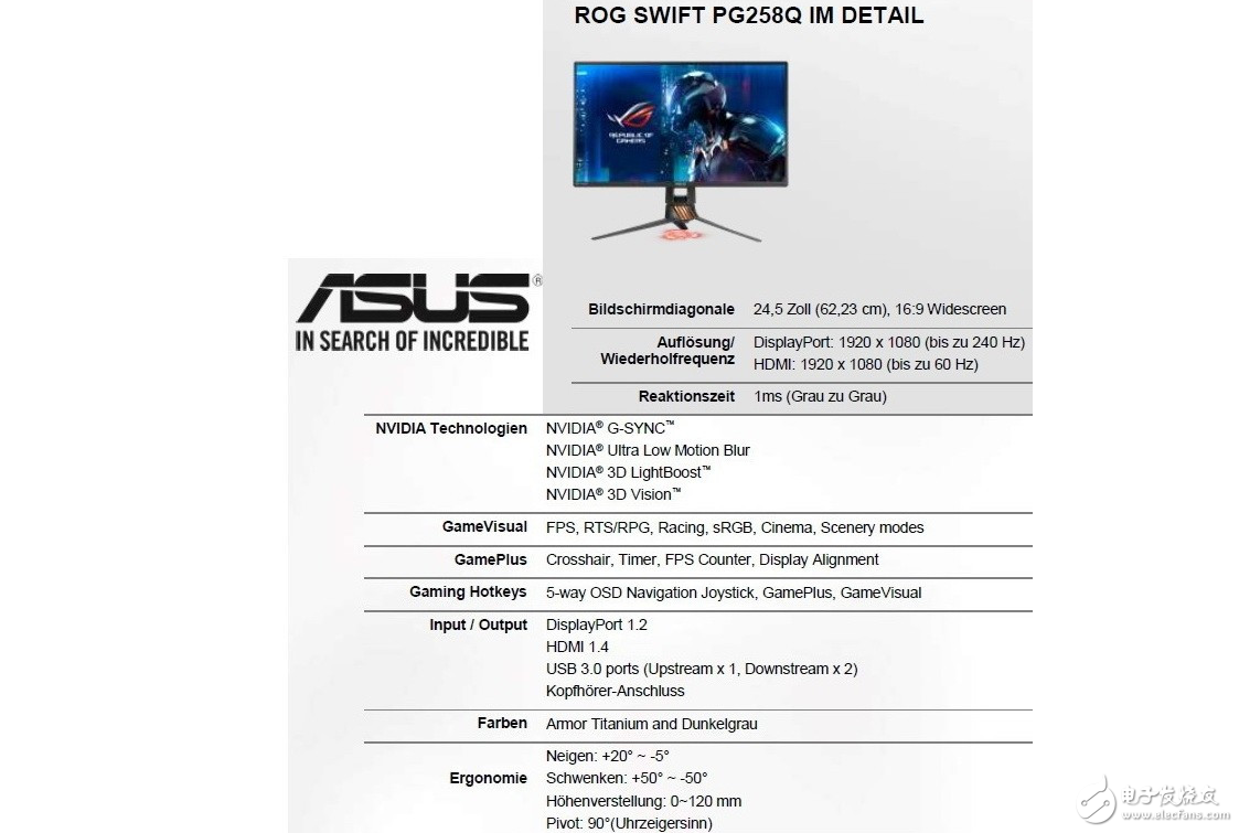 華碩發(fā)布超強(qiáng)240Hz游戲屏——玩家國度Swift PG258Q 為游戲發(fā)燒友而生！
