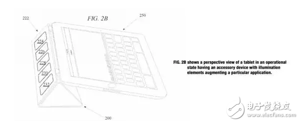 iPad Pro配件設計的專利被曝光 帶有顯示屏和LED指示燈