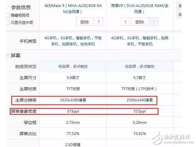 榮耀v9的登場，華為mate9只有退位讓賢！