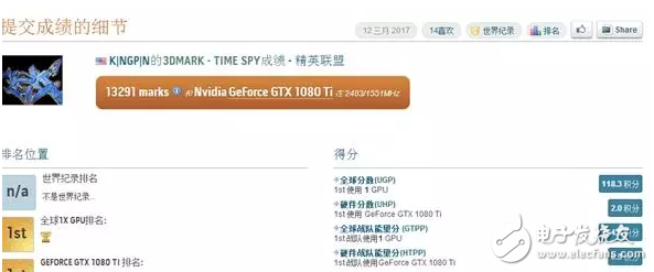 NVIDIA發(fā)布新一代旗艦顯卡GTX 1080 Ti狂暴超頻破紀錄：Titan X刷屏屠版被終結