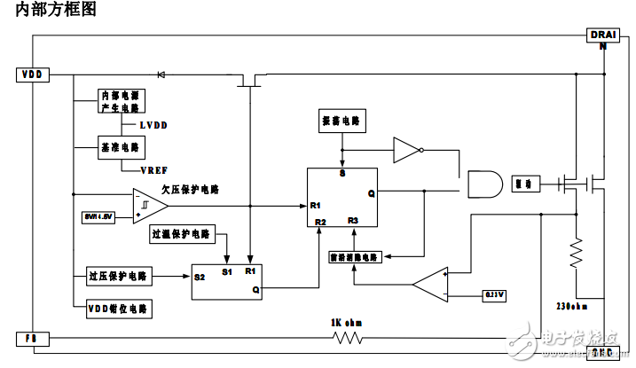 12--18W電源芯片VIPer-22A