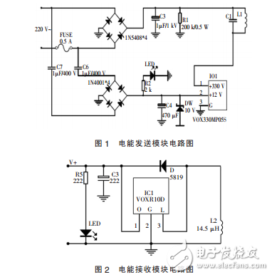 led防水礦燈的研究與設(shè)計(jì)