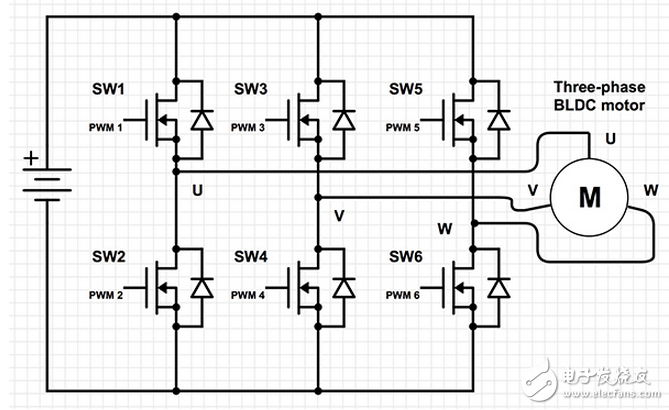 如何控制無(wú)刷直流電動(dòng)機(jī)的功率