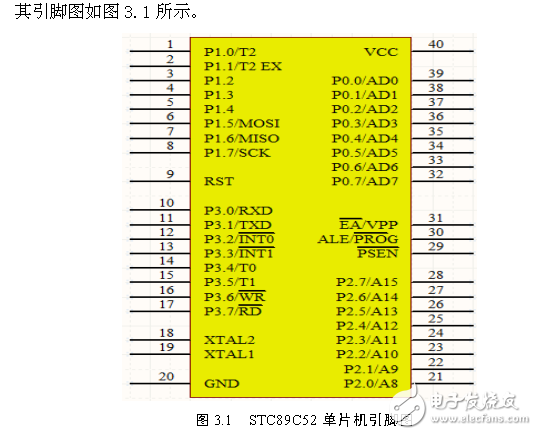 基于單片機超聲波測距系統(tǒng) 