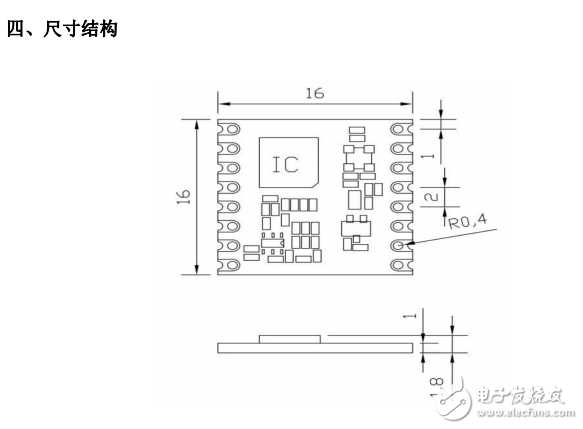 SX1278產(chǎn)品手冊(cè)