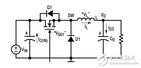 選擇高頻開關(guān)穩(wěn)壓器時的設(shè)計折衷