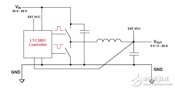 寬輸入、高輸出電流的非隔離降壓轉換器的設計采用Egan FET