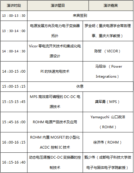 2017成都電源集成技術(shù)和高功率密度設(shè)計研討會