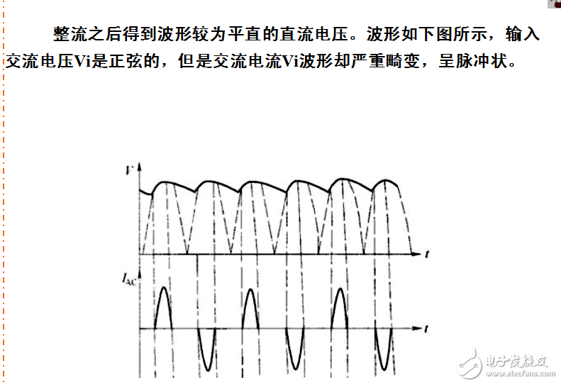 開(kāi)關(guān)電源噪聲及抑制