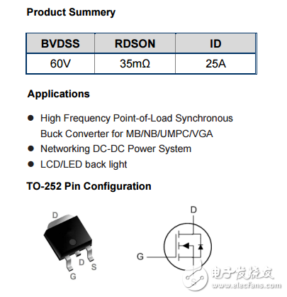 WSF20N06 N TO-252 60V 25A