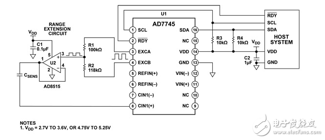 延長AD7745電容輸入范圍/ AD7746電容數(shù)字轉(zhuǎn)換器