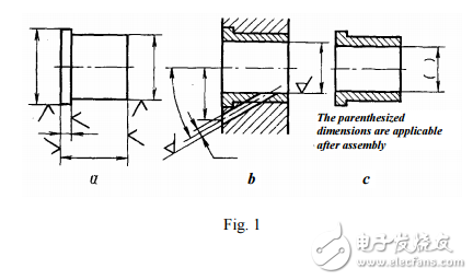 Unified System of Design Documentation