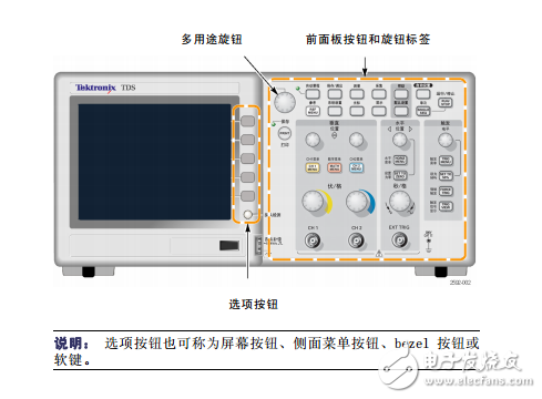 TDS1001用戶手冊