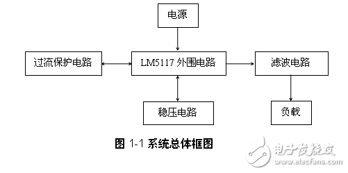 各種實(shí)用電路原理圖