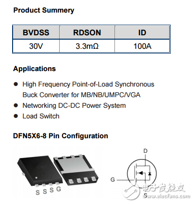 WSD30100DN56 N DFN5X6-8 30V 100A