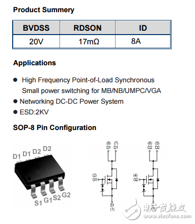 WSP9926B N+N SOP-8 20V 8A