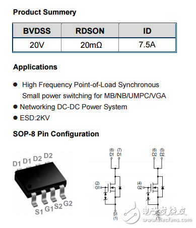 WSP9926A N+N SOP-8 20V 7.5A