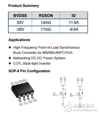 WSP4616 SOP8 N+P N 30V11.6A P 30