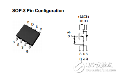 WSP4445 P SOP-8 10mR 16.7A