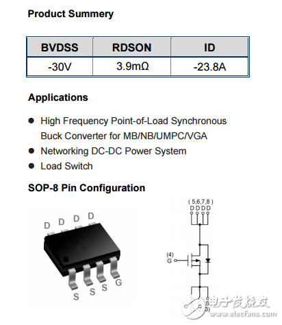 WSP4417 P SOP-8 -30V-23.8A