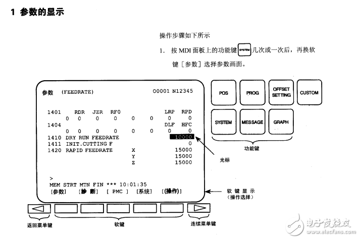 FANUC OI-A 系統(tǒng)參數(shù)說明書