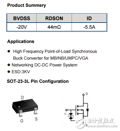 WST3415 P SOT-23-3L -20V -5.5A