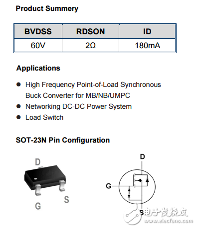 WST2N7002英文資料下載