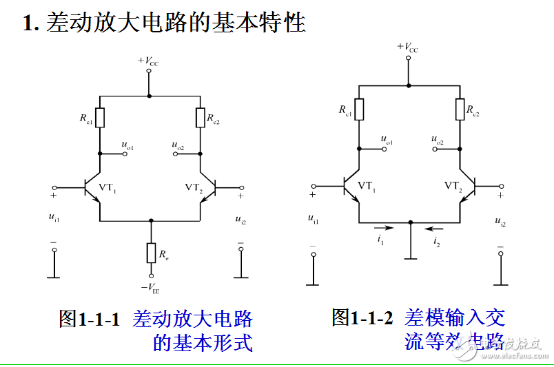 第1講 集成運(yùn)放的基礎(chǔ)知識