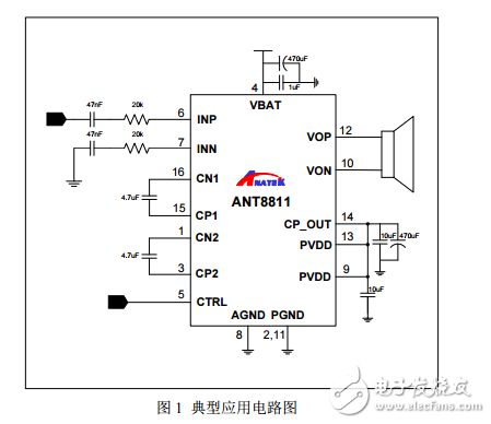 ANT8811電容升壓?jiǎn)温暤?W5W音頻功放IC