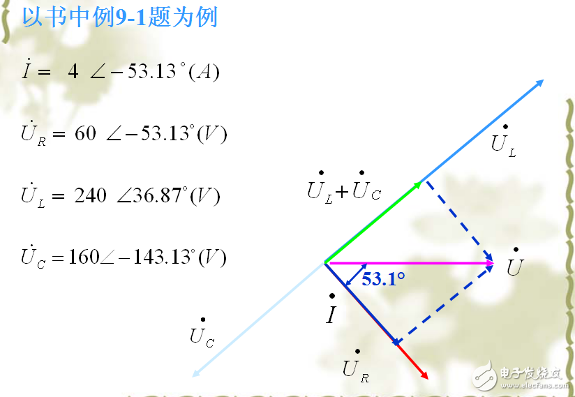 電路設(shè)計--電路的相量圖