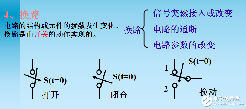 電路設(shè)計(jì)--一階電路