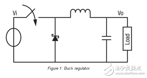 PowerPSoC固件設(shè)計指南